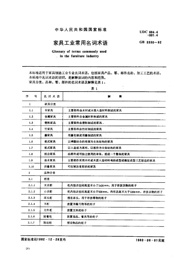 家具工业常用名词术语 (GB 3330-1982)