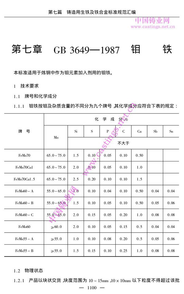 钼铁 (GB 3649-1987)