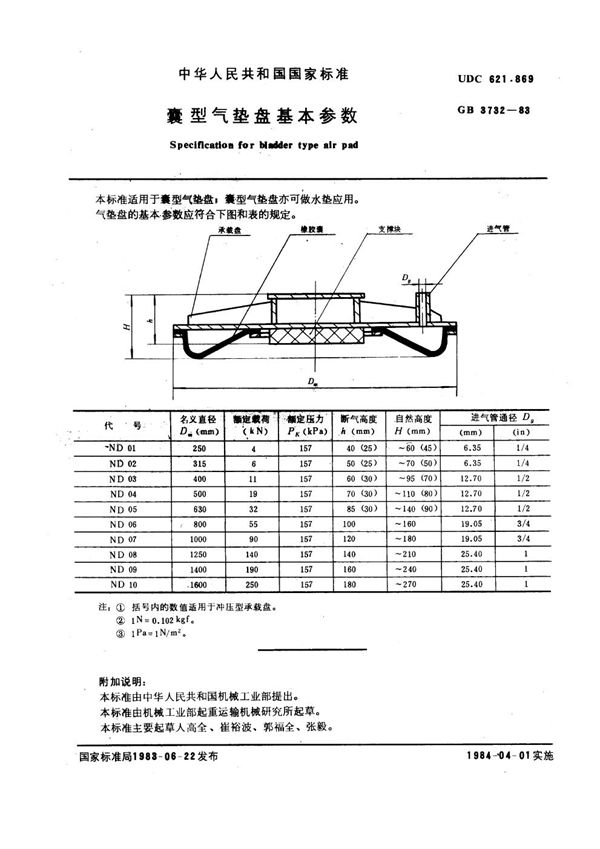囊型气垫盘基本参数 (GB 3732-1983)