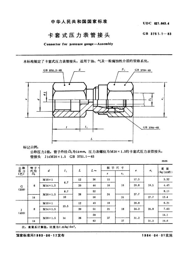 卡套式压力表管接头 (GB 3751.1-1983)