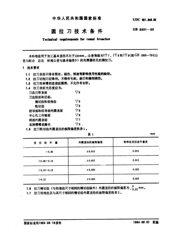 圆拉刀技术条件 (GB 3831-1983)