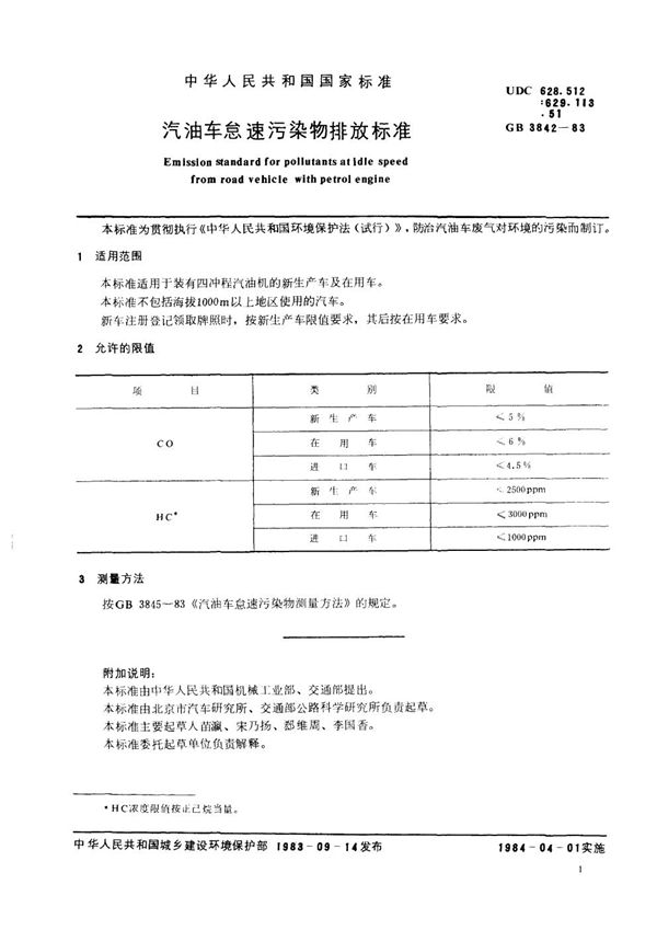 汽油车怠速污染物排放标准 (GB 3842-1983)