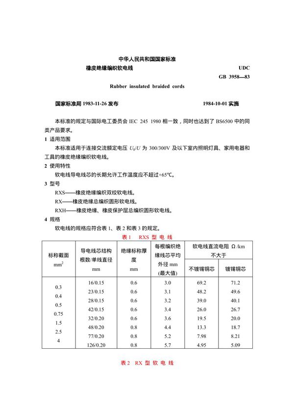橡皮绝缘编织软电线 (GB 3958-1983)