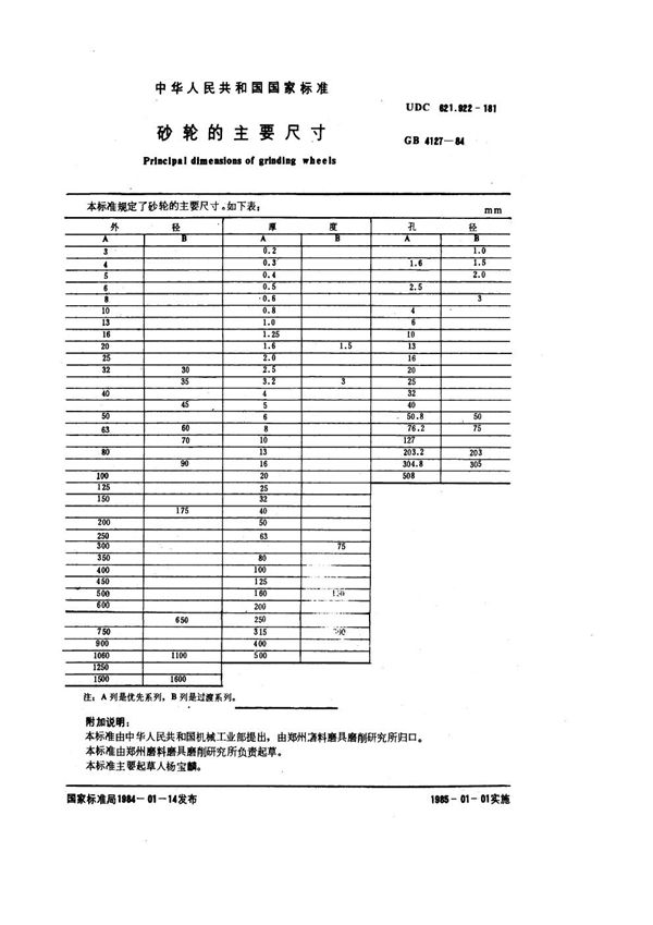 砂轮的主要尺寸 (GB 4127-1984)