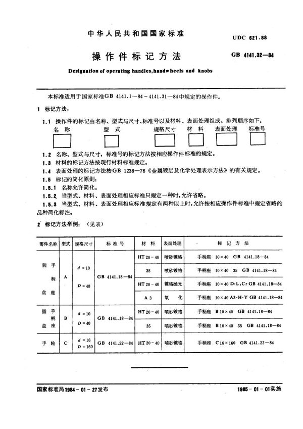 操作件标记方法 (GB 4141.32-1984)