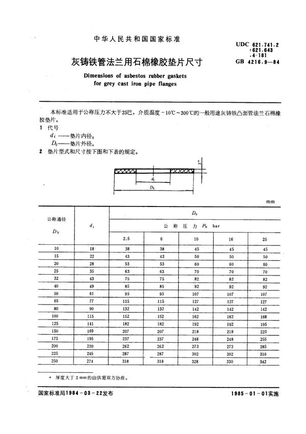 灰铸铁管法兰用石棉橡胶垫片尺寸 (GB 4216.9-1984)