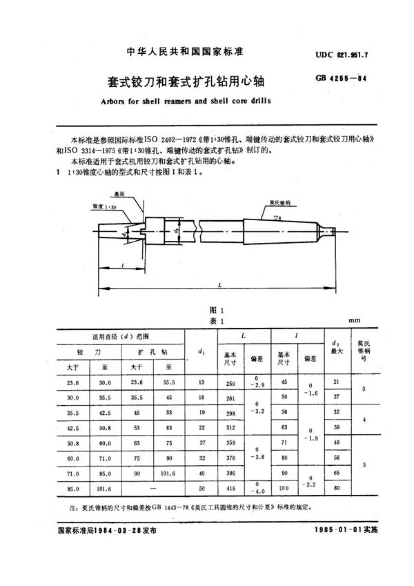 套式铰刀和套式扩孔钻用心轴 (GB 4255-1984)