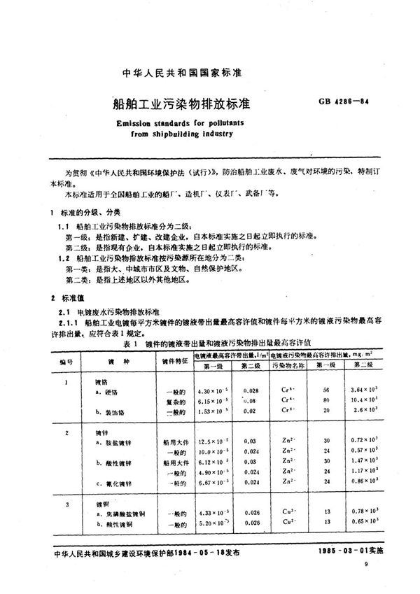 船舶工业污染物排放标准 (GB 4286-1984)