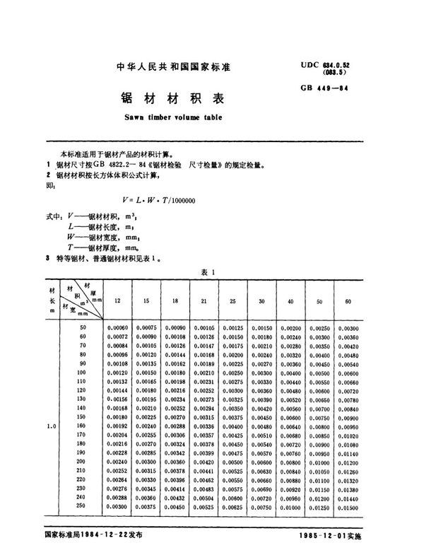 锯材材积表 (GB 449-1984)