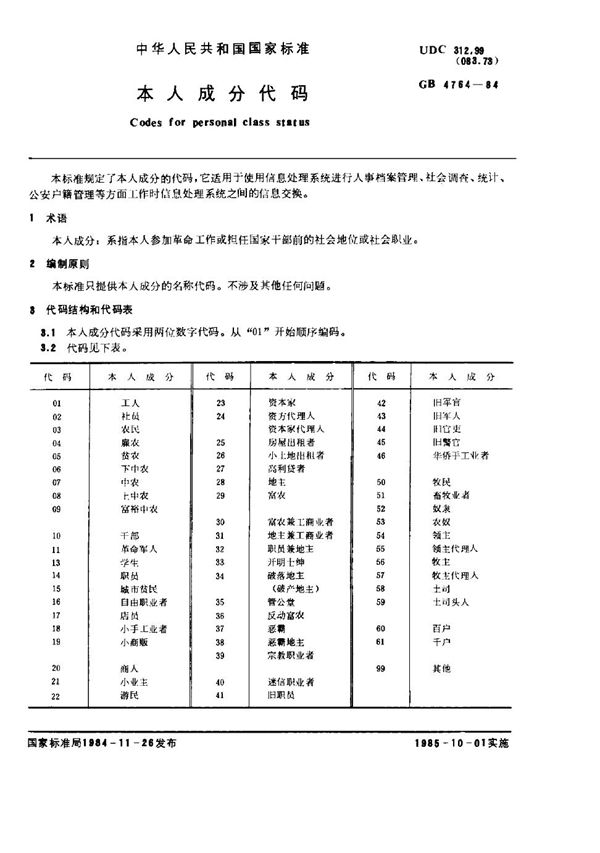 本人成分代码 (GB 4764-1984)