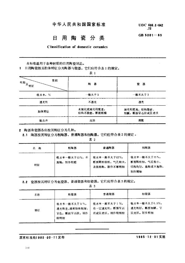 日用陶瓷分类 (GB 5001-1985)
