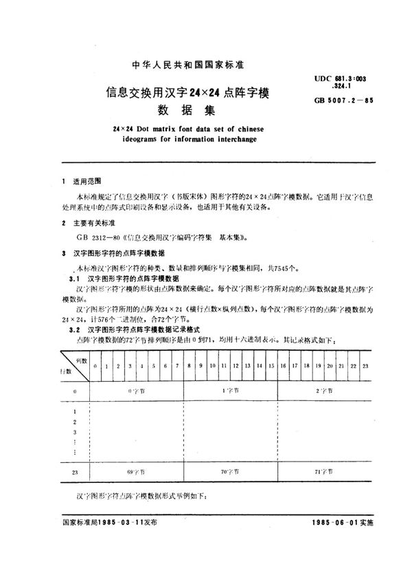 信息交换用汉字24×24点阵字模数据集 (GB 5007.2-1985)