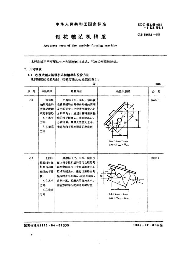 刨花铺装机精度 (GB 5052-1985)