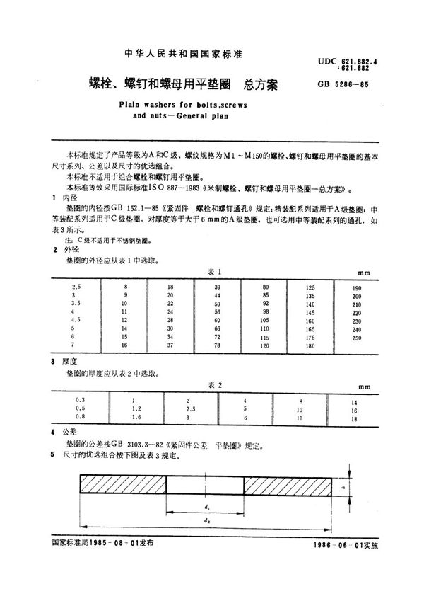 螺栓、螺钉和螺母用平垫圈 总方案 (GB 5286-1985)