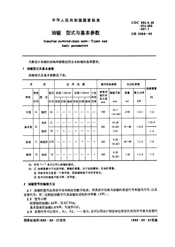 油锯 型式与基本参数 (GB 5393-1985)