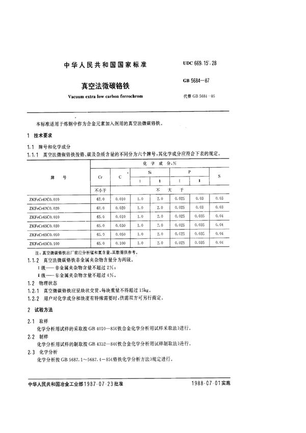 真空法微碳铬铁 (GB 5684-1987)