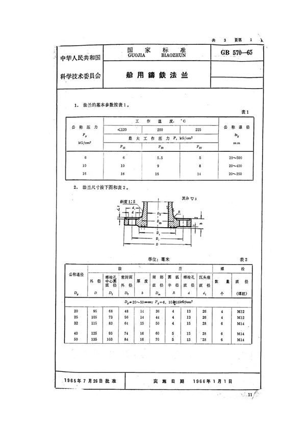 船用铸铁法兰 (GB 570-1965)