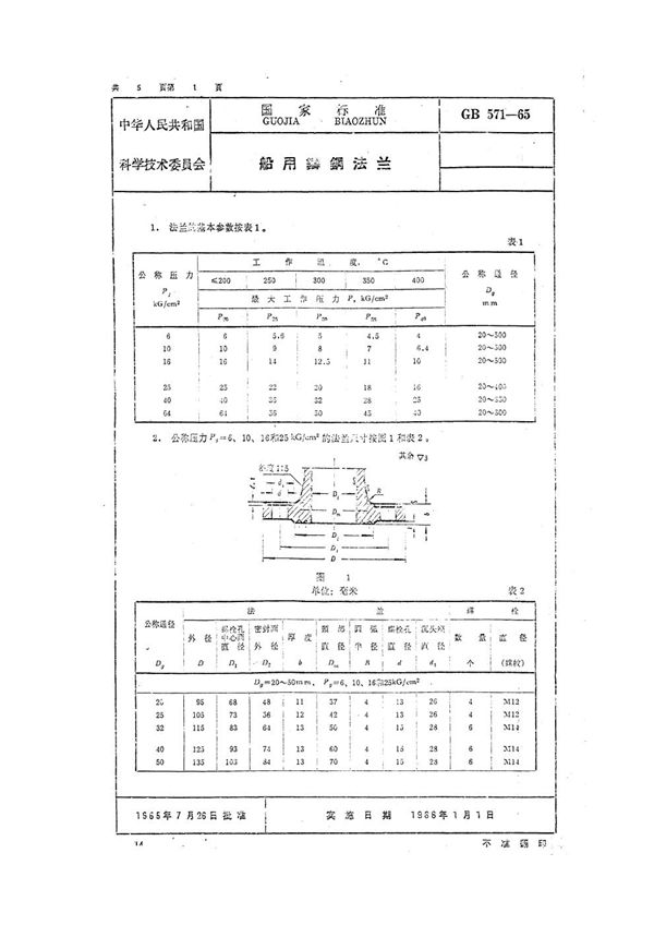 船用铸钢法兰 (GB 571-1965)