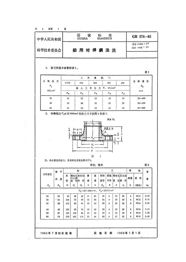 船用对焊钢法兰 (GB 574-1965)