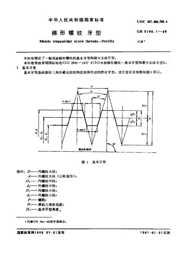 梯形螺纹 牙型 (GB 5796.1-1986)