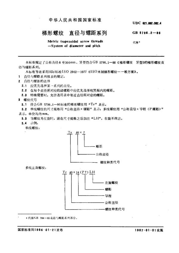 梯形螺纹 直径与螺距系列 (GB 5796.2-1986)