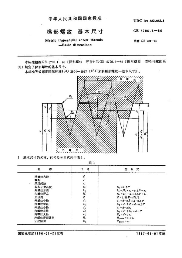 梯形螺纹 基本尺寸 (GB 5796.3-1986)