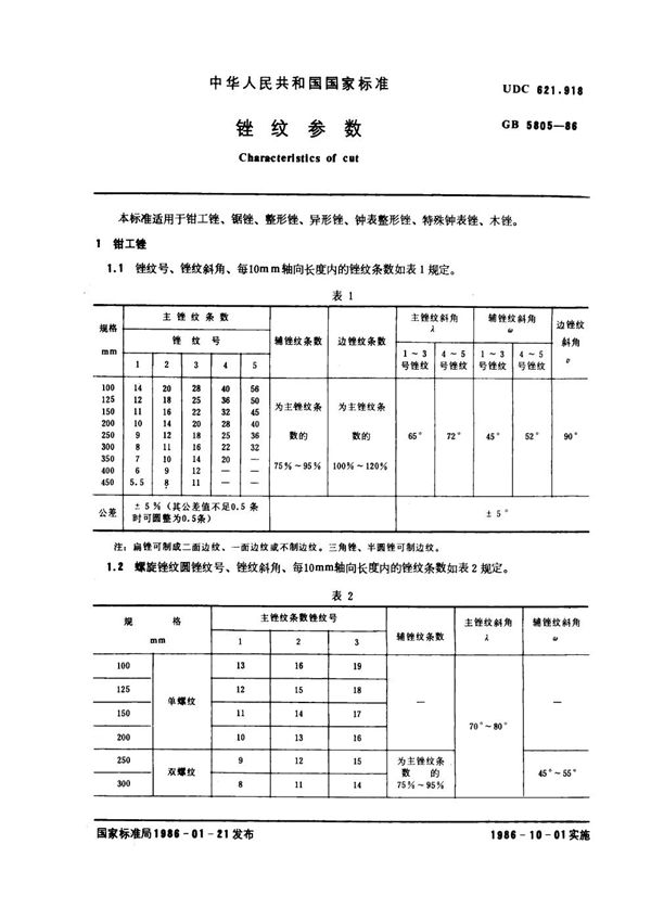 锉纹参数 (GB 5805-1986)