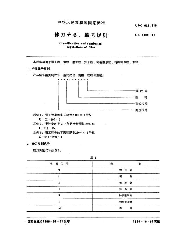 锉刀分类、编号规则 (GB 5809-1986)