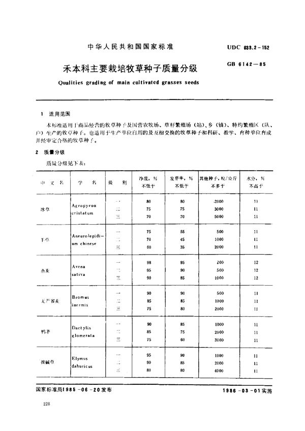 禾本科主要栽培牧草种子质量分级 (GB 6142-1985)