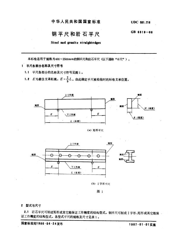 钢平尺和岩石平尺 (GB 6319-1986)