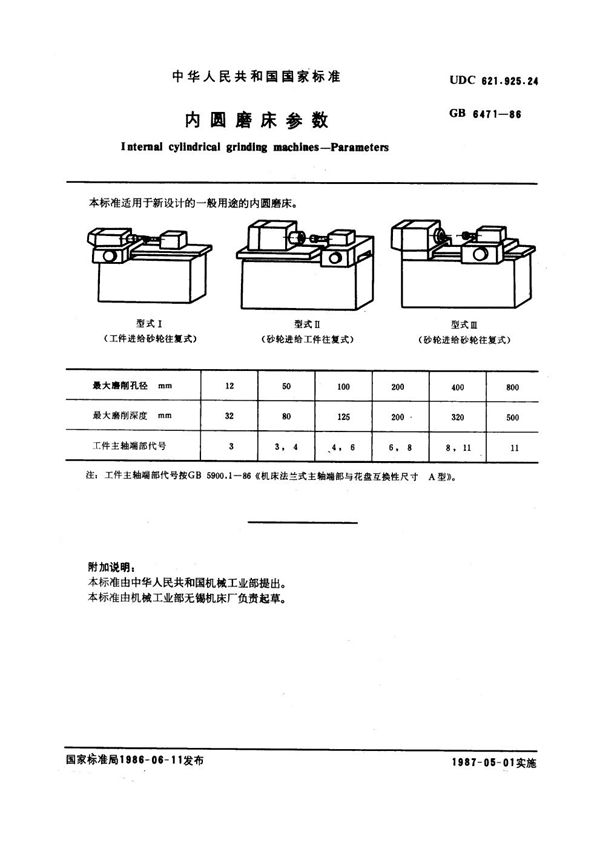 内圆磨床参数 (GB 6471-1986)