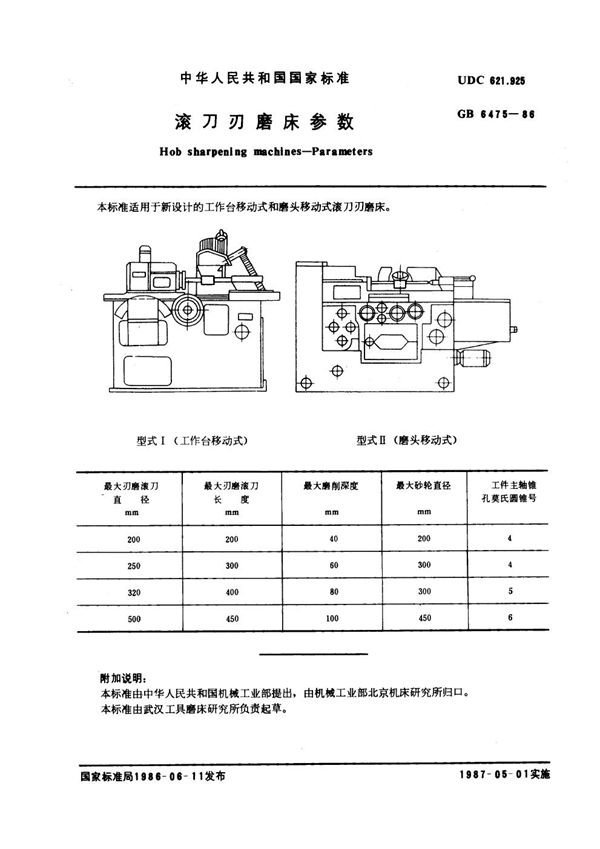 滚刀刃磨床参数 (GB 6475-1986)