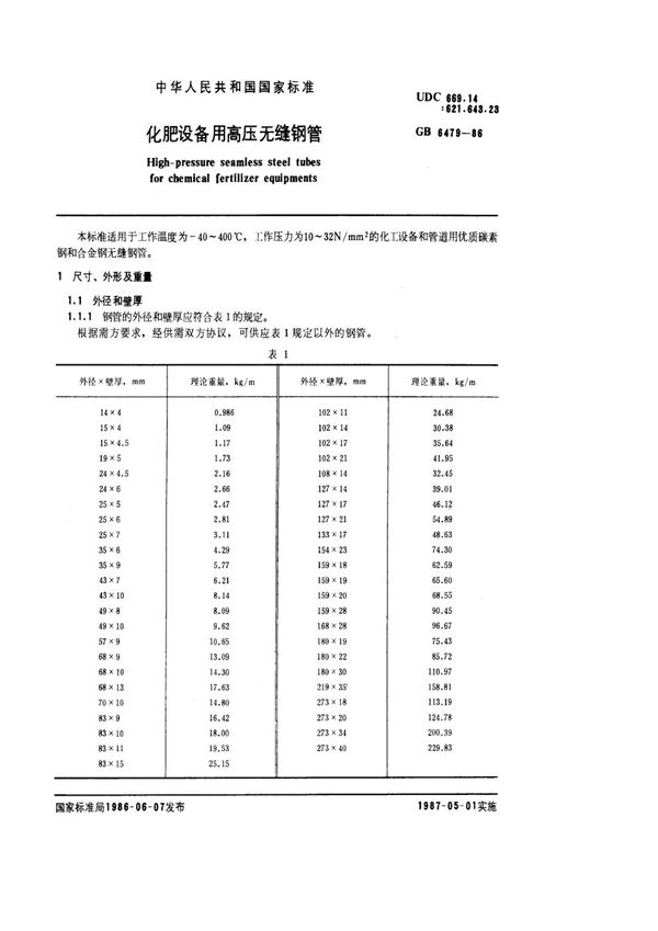 化肥设备用高压无缝钢管 (GB 6479-1986)