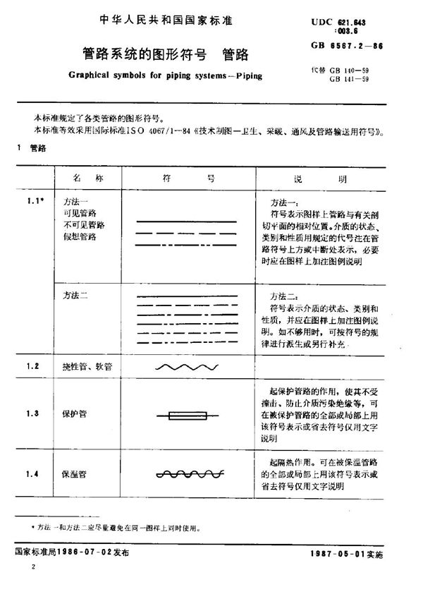 管路系统的图形符号 管路 (GB 6567.2-1986)