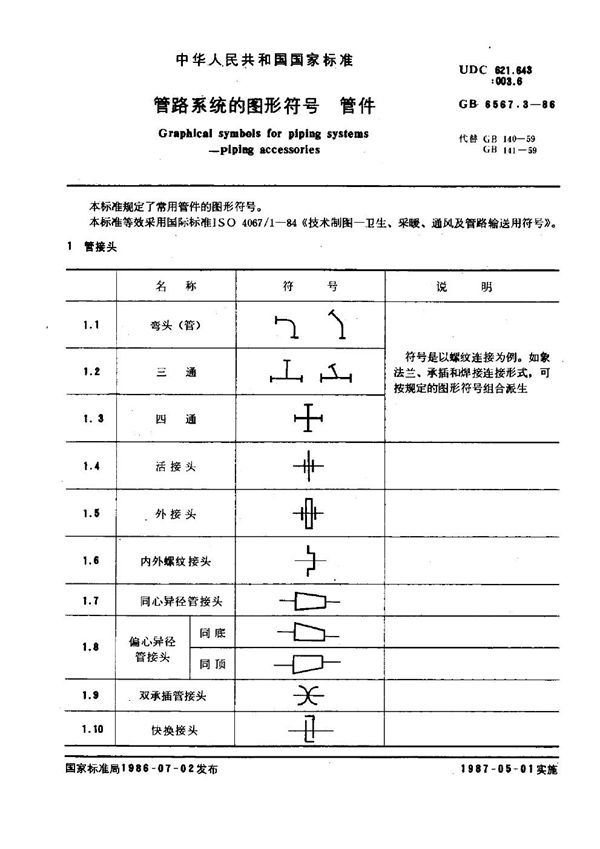 管路系统的图形符号 管件 (GB 6567.3-1986)