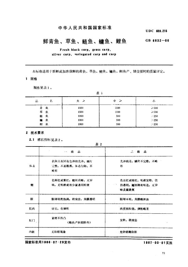 鲜青鱼、草鱼、鲢鱼、鳙鱼、鲤鱼 (GB 6632-1986)