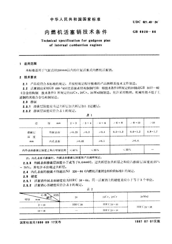 内燃机活塞销技术条件 (GB 6928-1986)