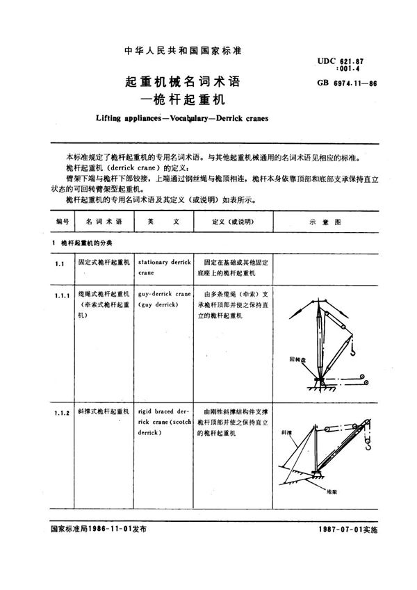 起重机械名词术语 桅杆起重机 (GB 6974.11-1986)