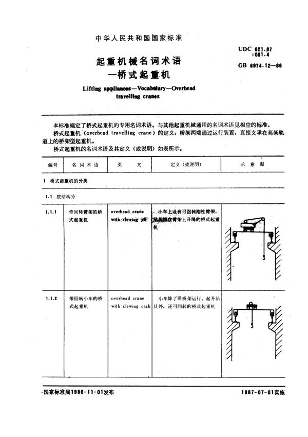 起重机械名词术语 桥式起重机 (GB 6974.12-1986)