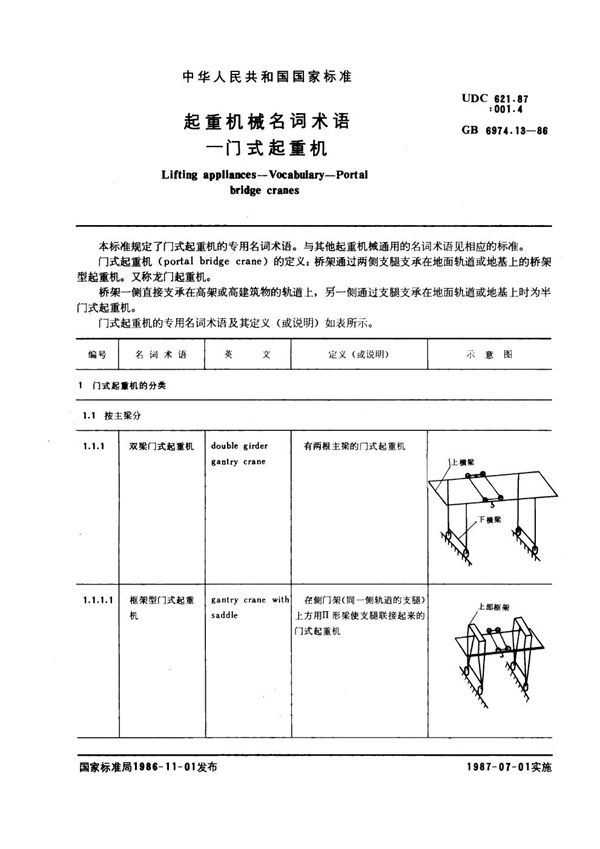 起重机械名词术语 门式起重机 (GB 6974.13-1986)