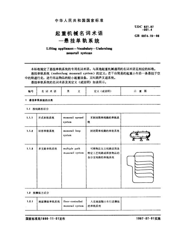 起重机械名词术语 悬挂单轨系统 (GB 6974.15-1986)