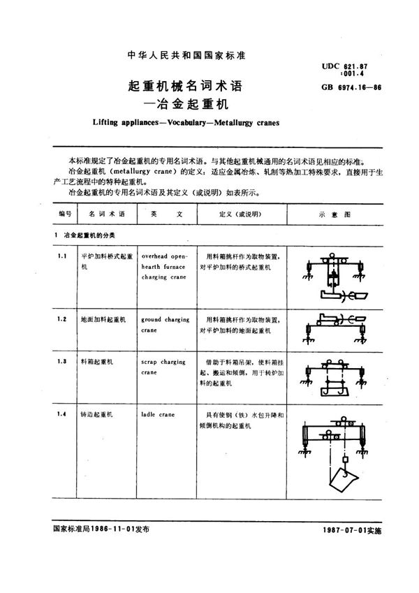 起重机械名词术语 冶金起重机 (GB 6974.16-1986)