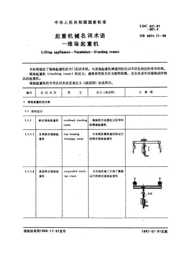 起重机械名词术语 堆垛起重机 (GB 6974.17-1986)