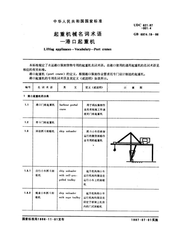 起重机械名词术语 港口起重机 (GB 6974.18-1986)