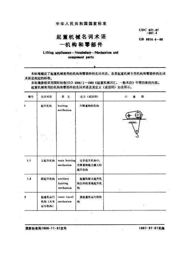 起重机械名词术语 机构和零部件 (GB 6974.4-1986)