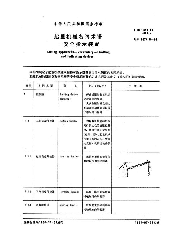 起重机械名词术语 安全指示装置 (GB 6974.5-1986)