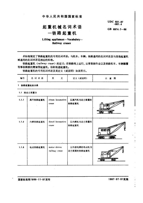 起重机械名词术语 铁路起重机 (GB 6974.7-1986)