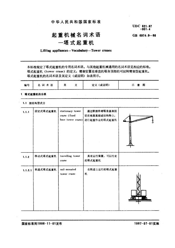 起重机械名词术语 塔式起重机 (GB 6974.9-1986)