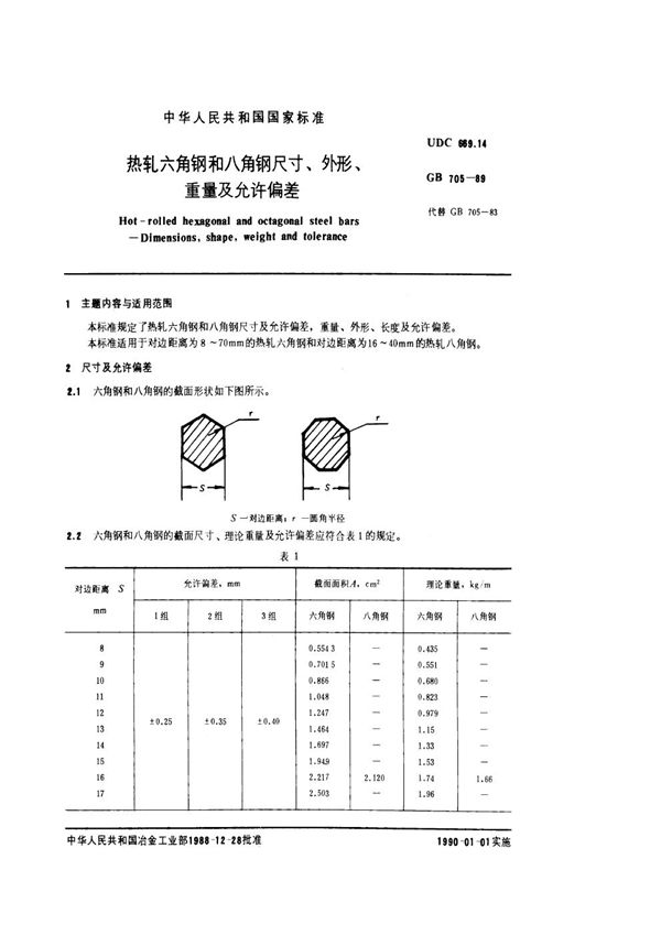 热轧六角钢和八角钢尺寸、外形、重量及允许偏差 (GB 705-1989)