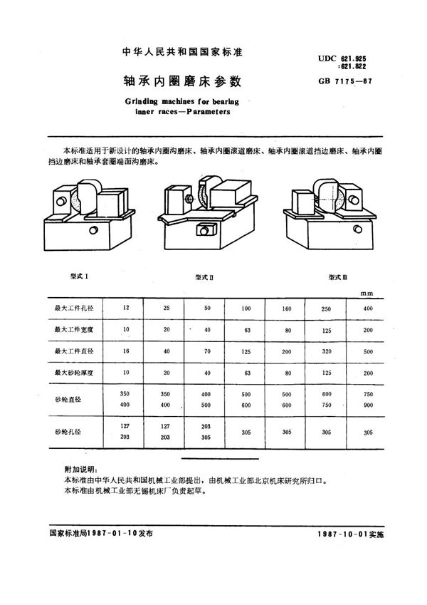 轴承内圈磨床参数 (GB 7175-1987)